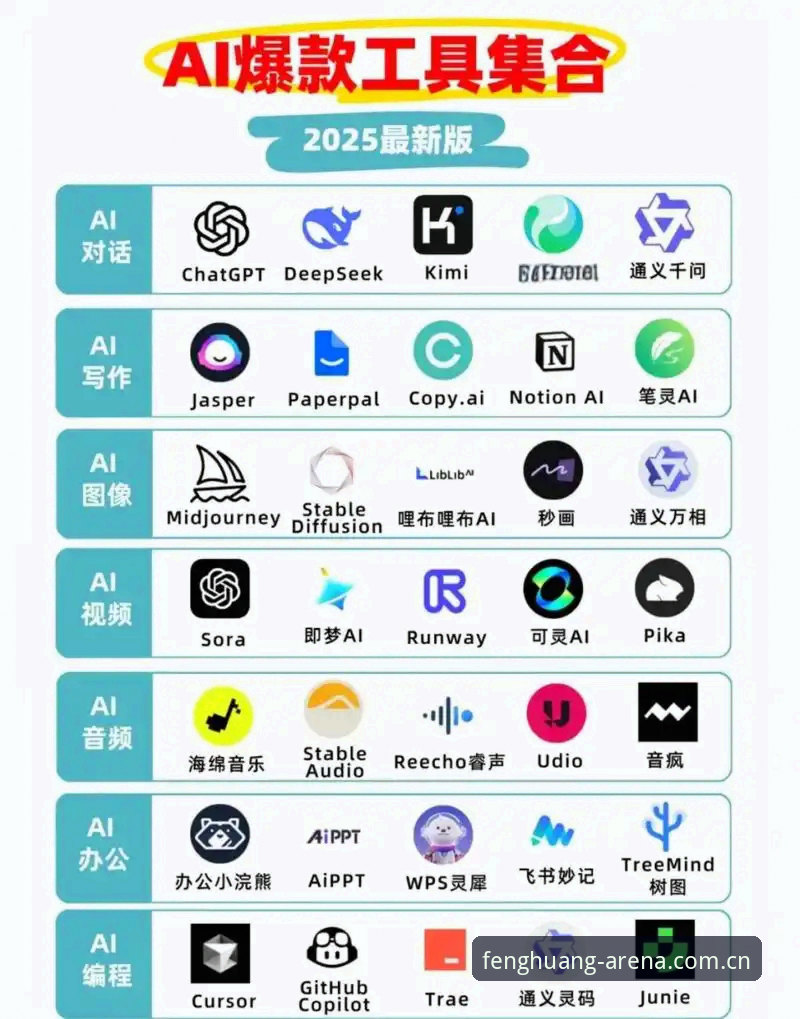 凤凰体育功能 什么让凤凰体育平台2025新版成为体育迷的必备工具?