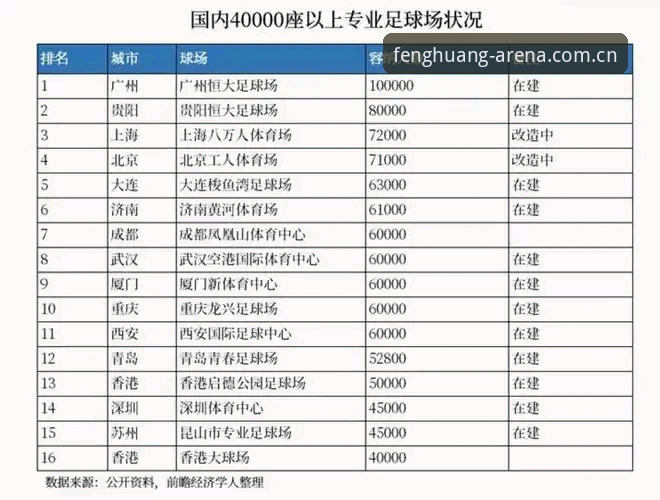 世界杯观赛签证风波深度解读：如何在凤凰体育网掌握最新赛事动态