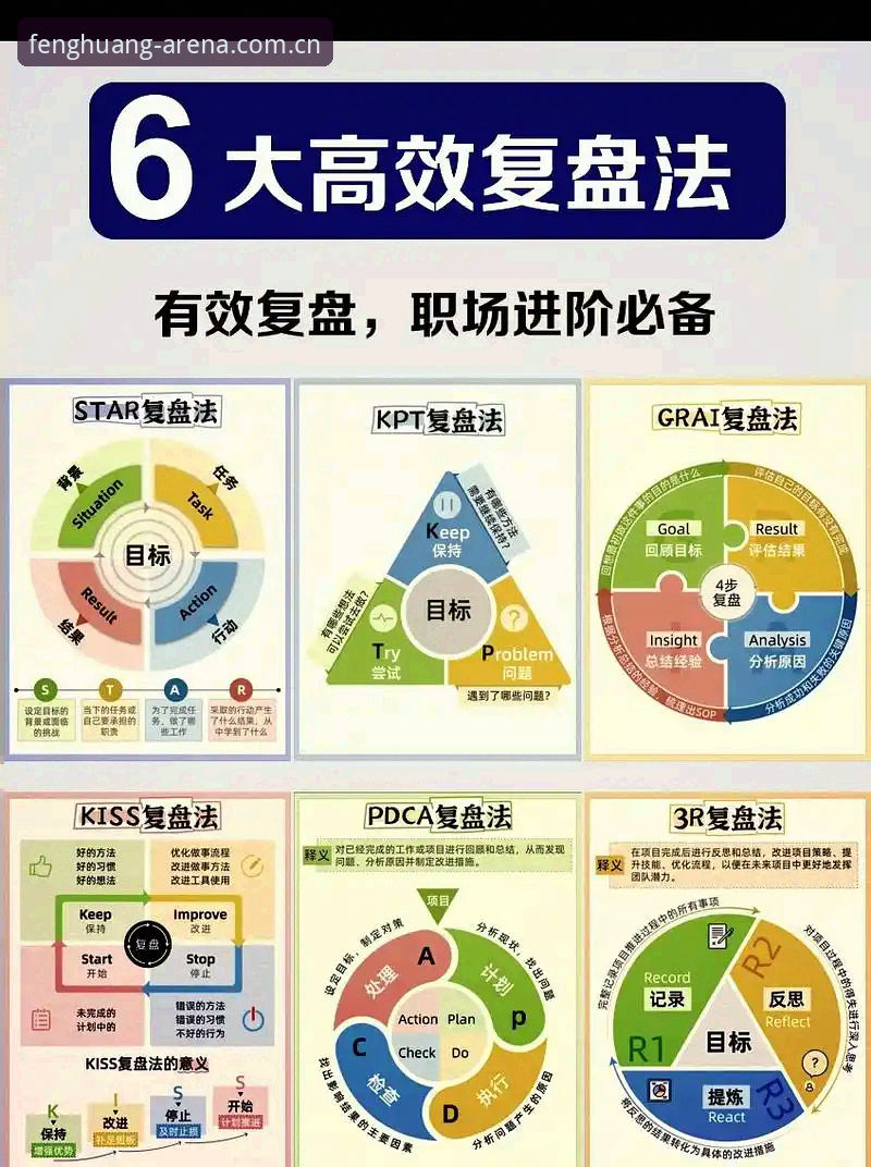 贝纳蒂亚管理教程：从拉比奥签约到更衣室冲突的真实操作指南